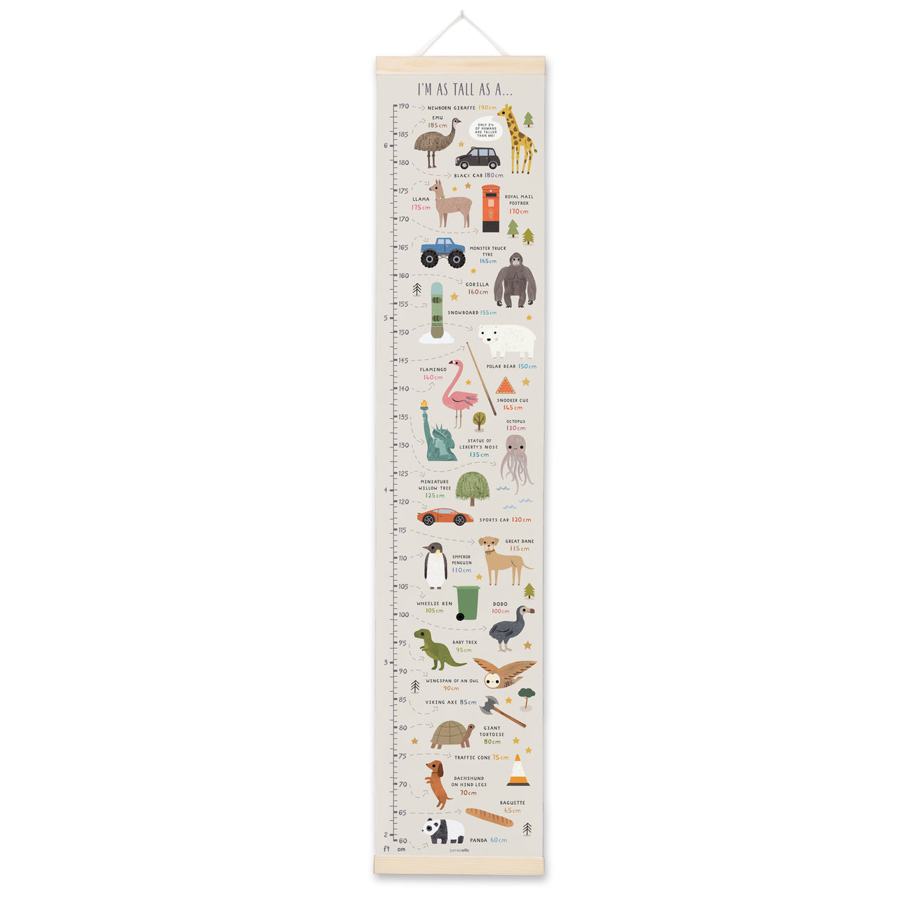MBHC4822 - Family As Tall As Height Chart (extra tall)